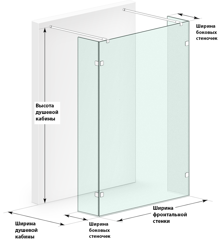 PORTU . ' left-scheme' 